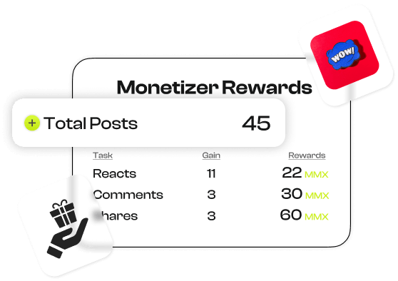 Monetizer Rewards